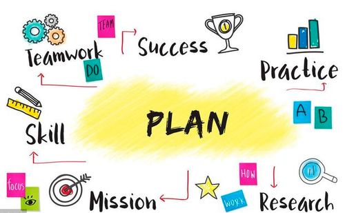 平面設計和廣告設計有哪些區別 學平面設計需要學哪些知識